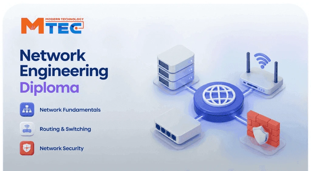 Network Engineering Diploma