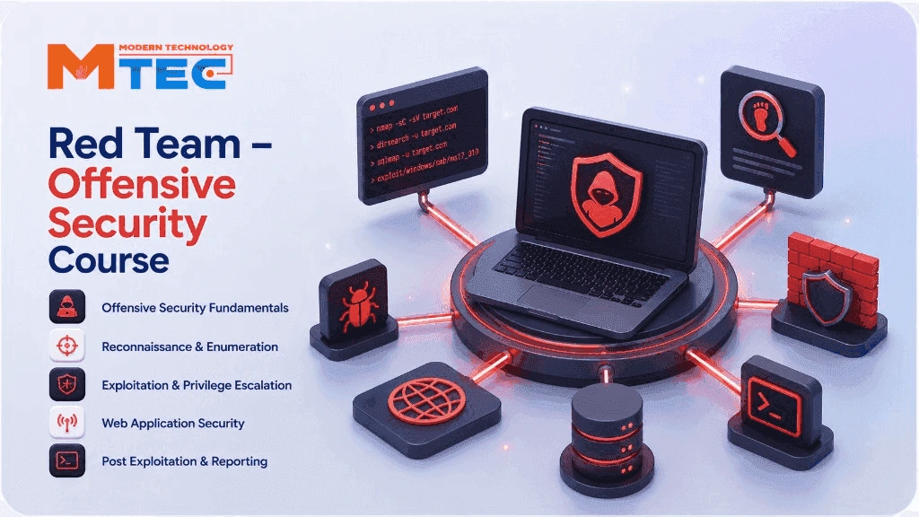 Red Team – Offensive Security Course